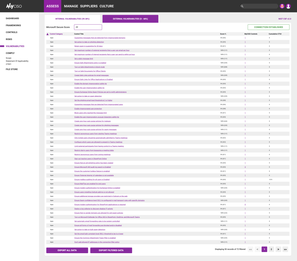 Assess - Internal vulnerabilities