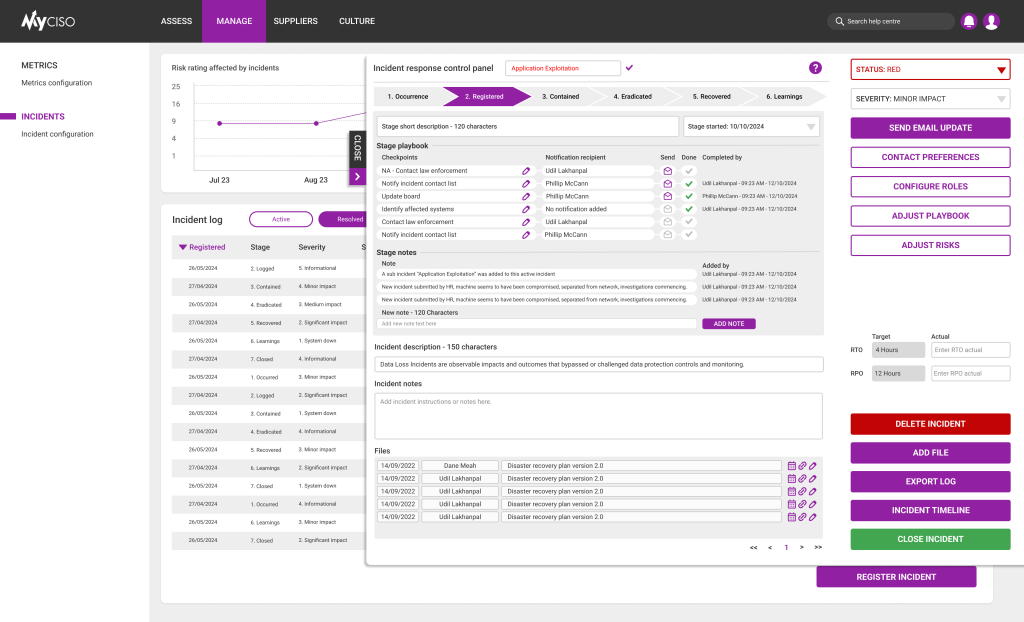Incidents - Response control panel