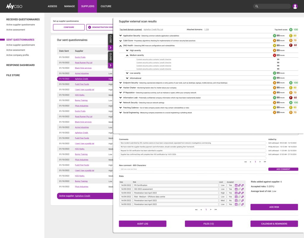 Suppliers - External vulnerability scan