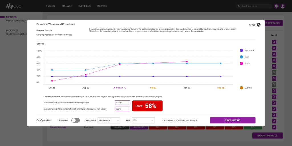 Metrics - Individual metric detail
